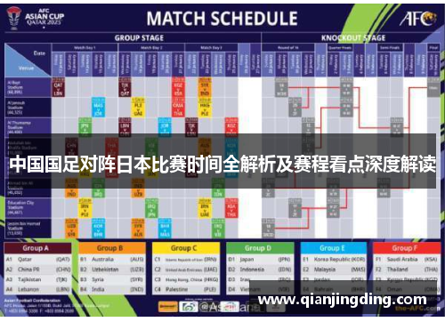 中国国足对阵日本比赛时间全解析及赛程看点深度解读