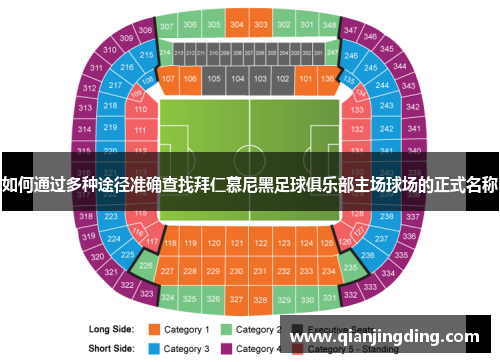 如何通过多种途径准确查找拜仁慕尼黑足球俱乐部主场球场的正式名称