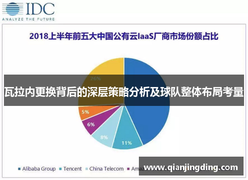 瓦拉内更换背后的深层策略分析及球队整体布局考量