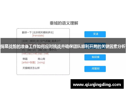 揭幕战前的准备工作如何应对挑战并确保团队顺利开局的关键因素分析